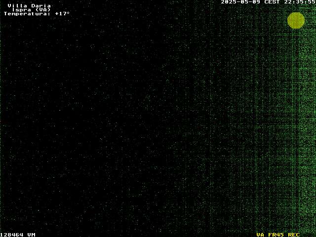 Camera Live Image