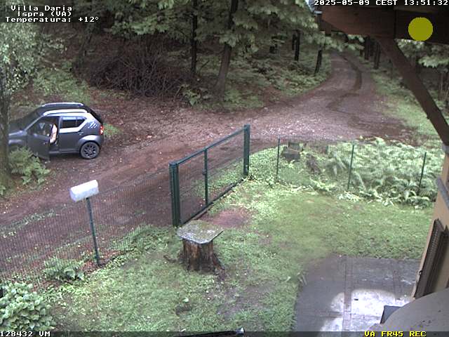 Camera Live Image